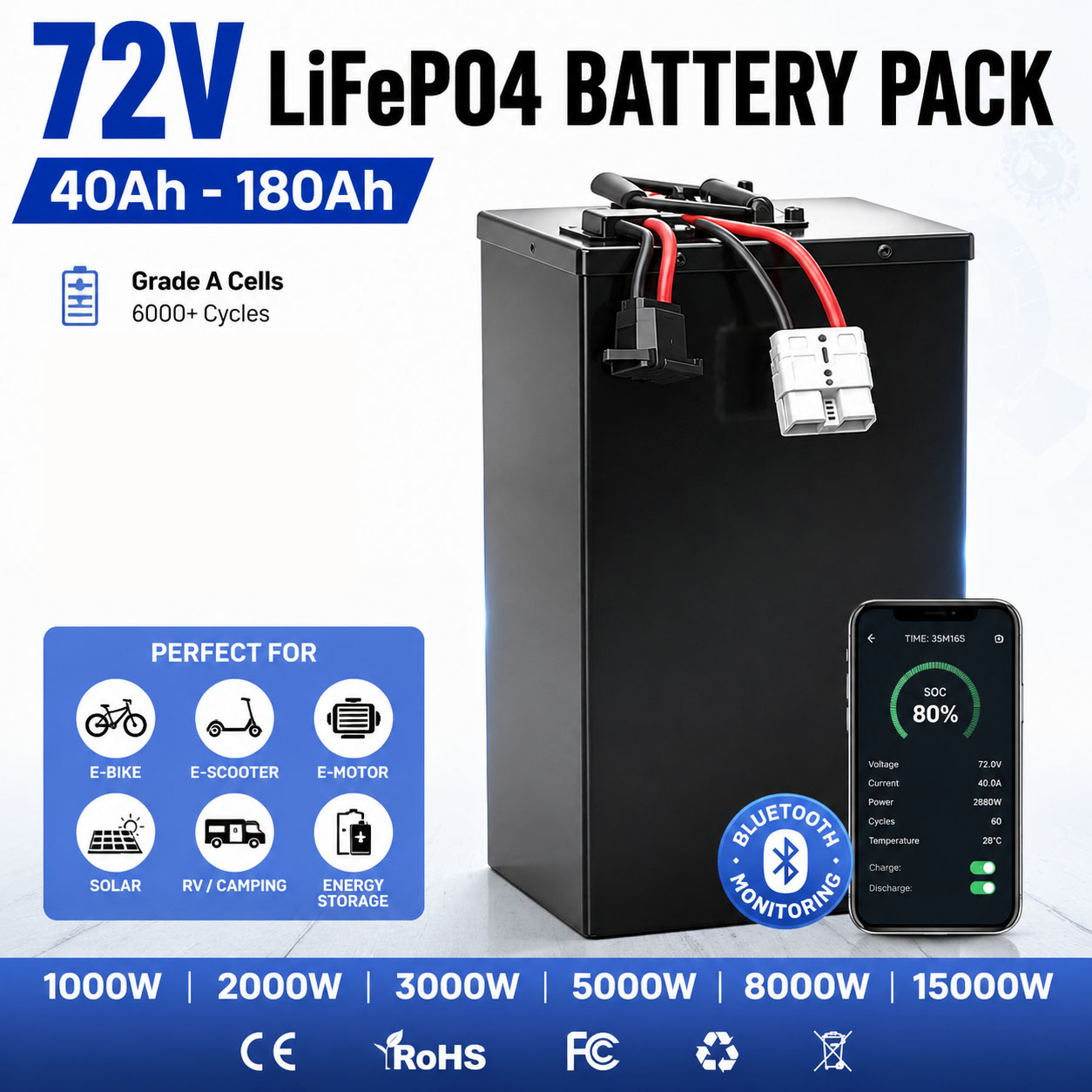 72V 60Ah Lifepo4 Battery Pack - Paquete de baterías de litio LifePO4