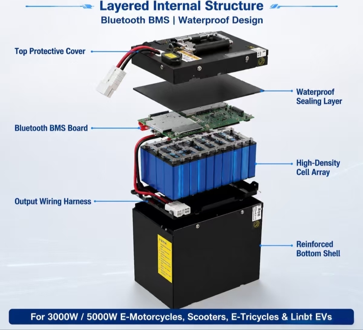 Batería de polímero de litio d - 72V 60Ah Lifepo4 Battery Pack reseña y precio