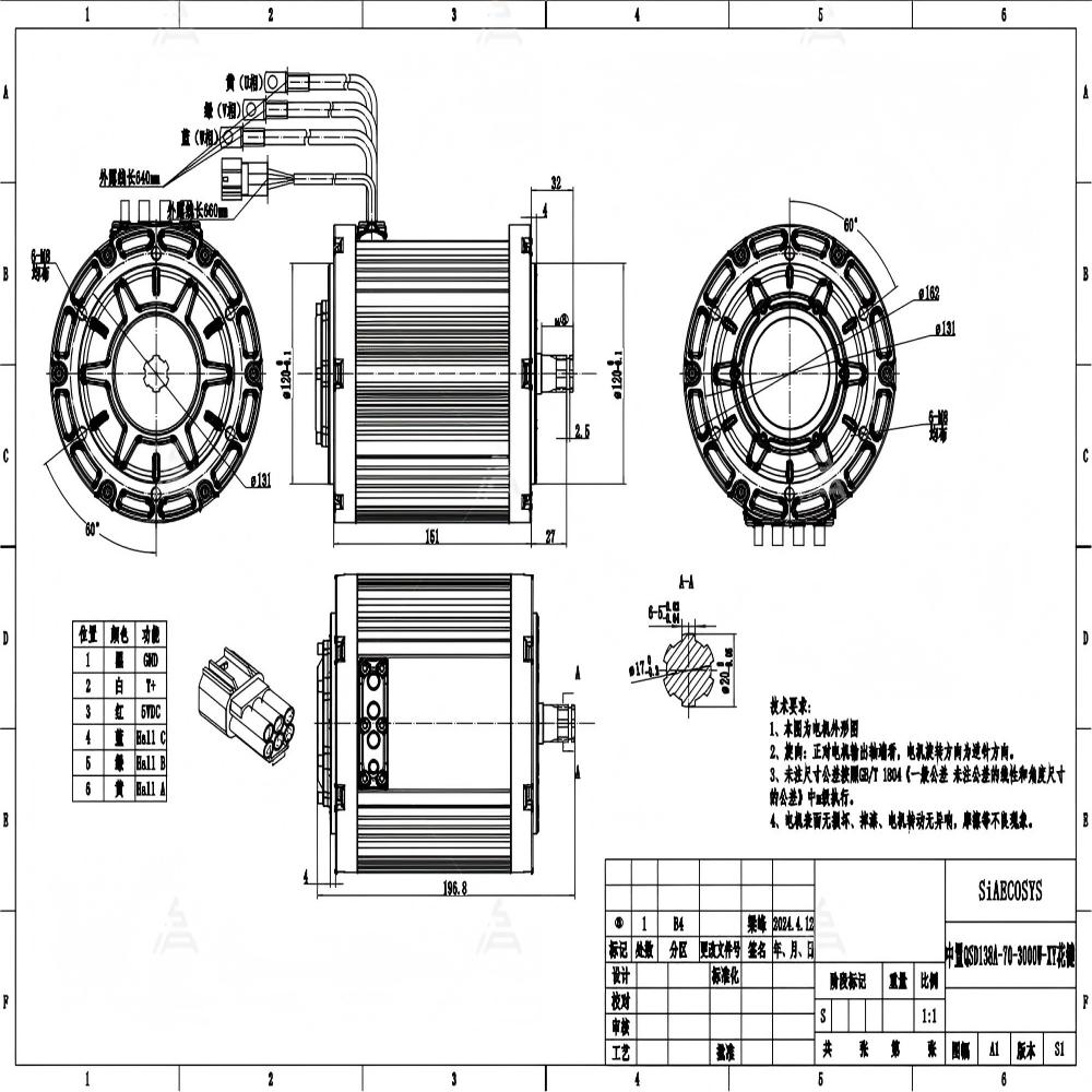 Kit de Conversión de Motor de  - Mid Drive Motor Kit 72V 3000W reseña y precio
