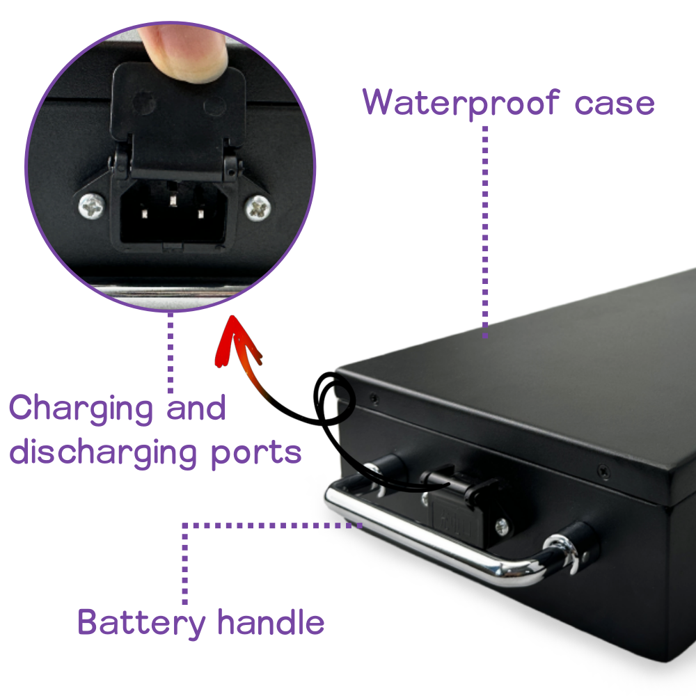 Nueva Batería de Litio para Ve - 60V 30Ah Electric Scooter Battery reseña y precio