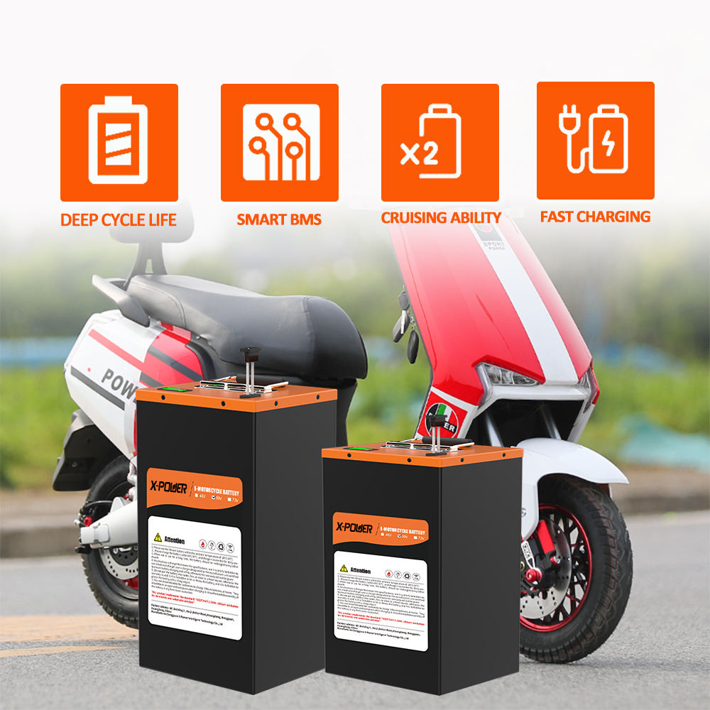 Nuevo paquete de baterías de i - 72V 60Ah Lifepo4 Battery Pack reseña y precio