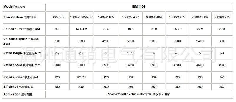 Kit de Motor sin Escobillas de - Mid Drive Motor Kit 72V 3000W reseña y precio