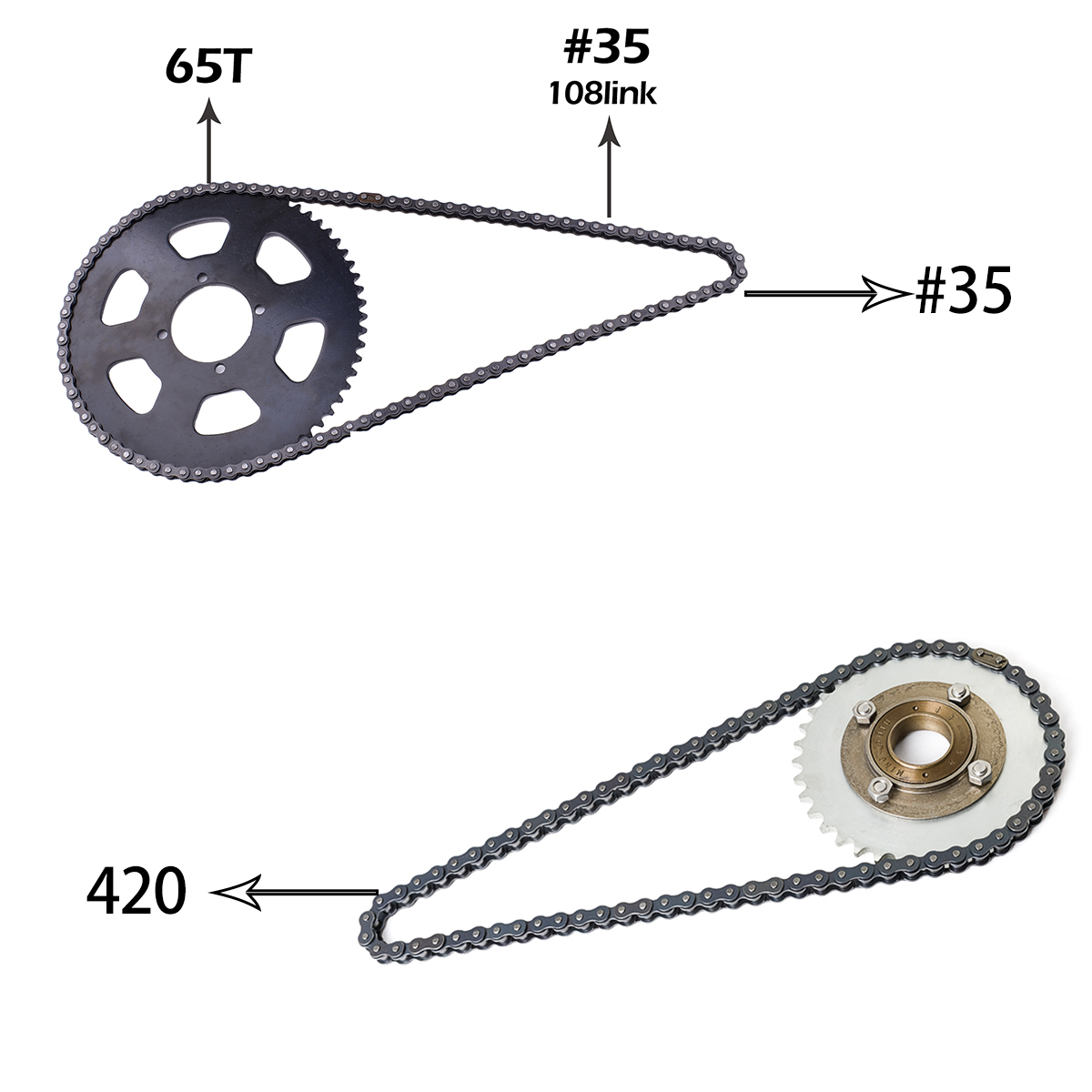 Kunray KR5V V2 72V 5000W Kits  - 72V 5000W Electric Motorcycle reseña y precio
