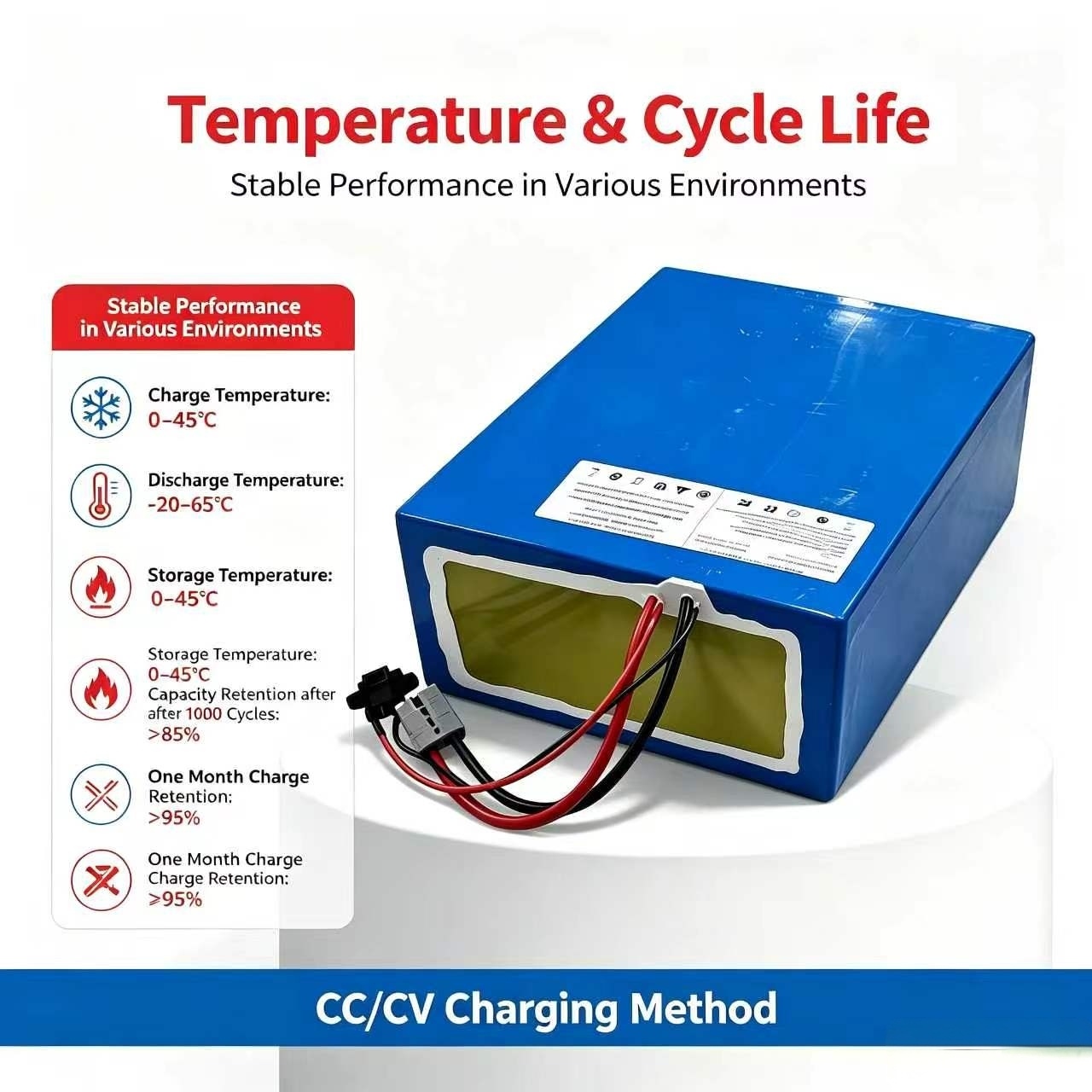Batería de litio 72V 60Ah life - 72V 60Ah Lifepo4 Battery Pack reseña y precio